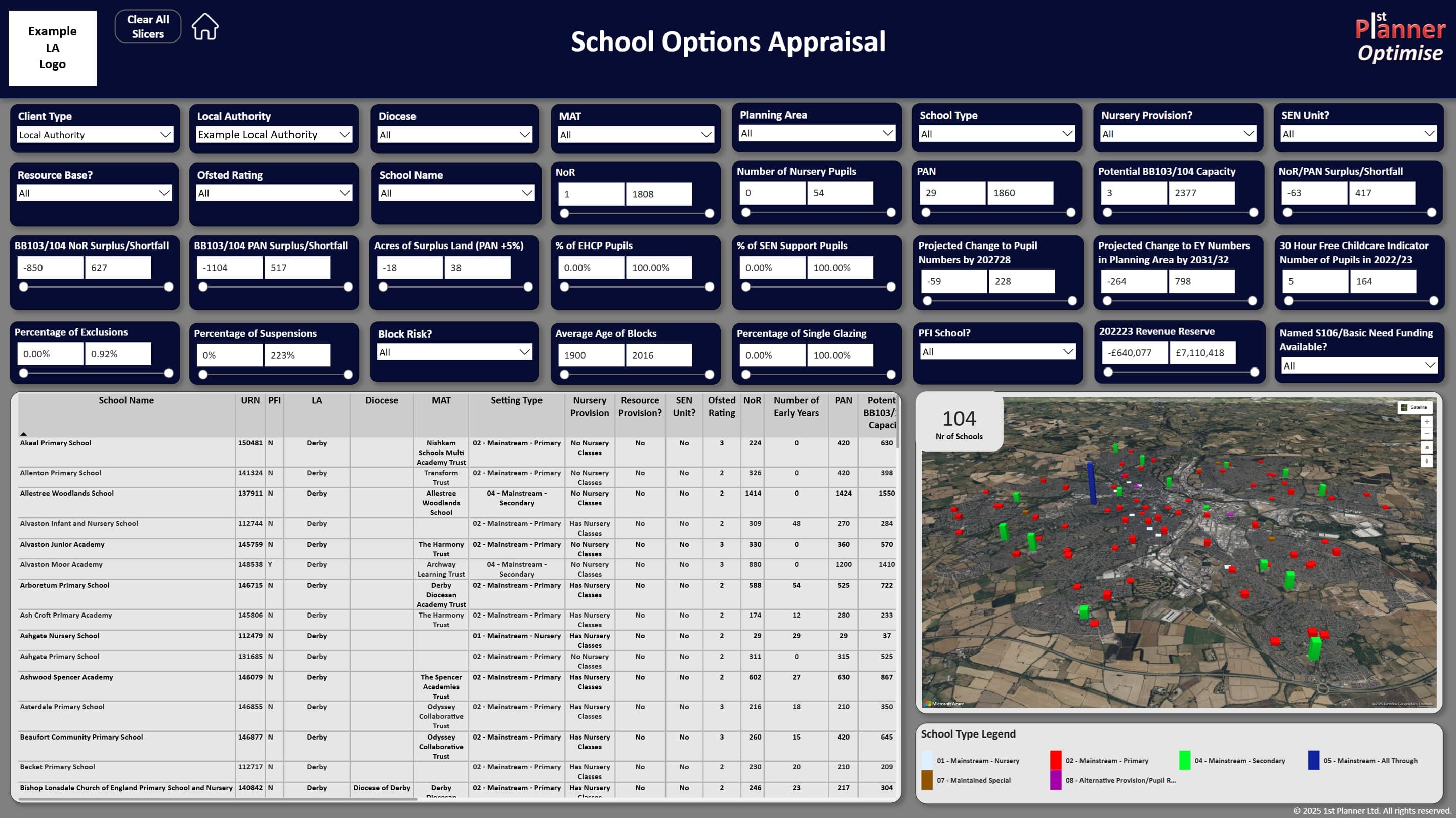 School Options Appraisal dashboard showing comprehensive filtering options and metrics for evaluating schools including capacity, pupil numbers, funding, and geographic distribution
