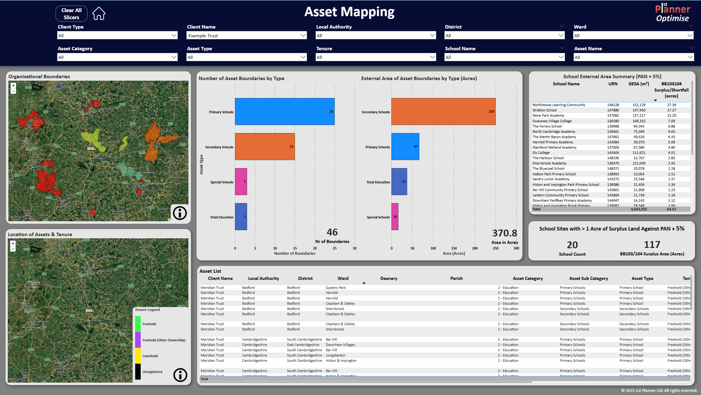 MAT Asset Mapping dashboard showing trust-wide asset ownership, school locations, and property details across multiple sites
